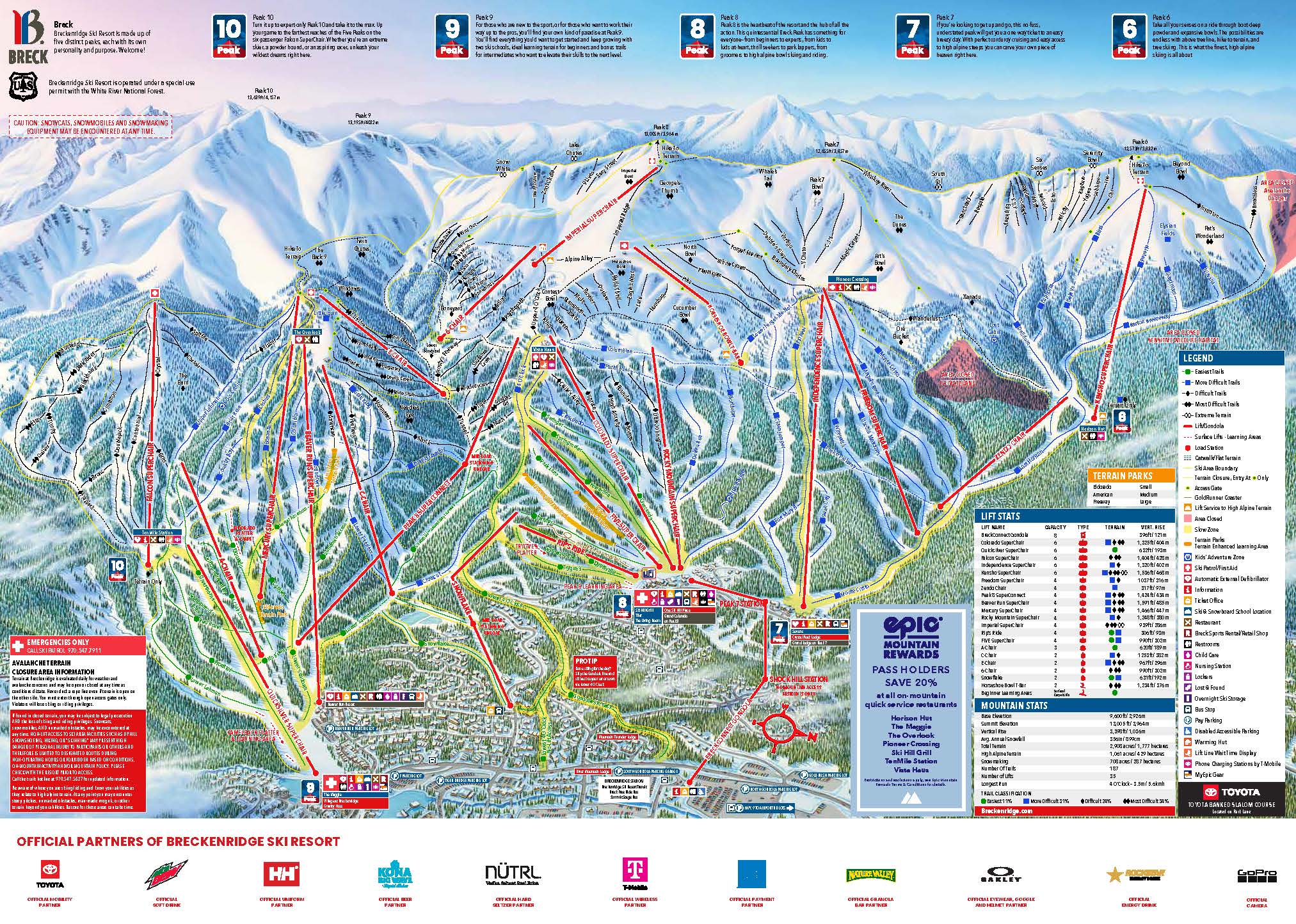 Breckenridge trail map
