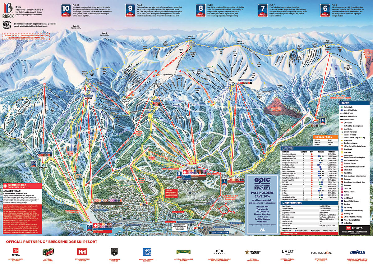 Breckenridge Winter Trail Map